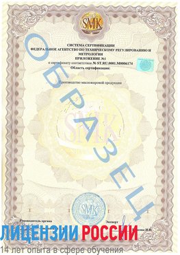 Образец сертификата соответствия (приложение) Собинка Сертификат ISO 22000